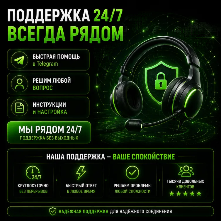  VLESS | США ТУРЦИЯ КАЗАХСТАН ГЕРМАНИЯ ФИНЛЯНДИЯ ИНДИЯ ТЕЛЕГРАМ HAPP ПРОКСИ HANMEW