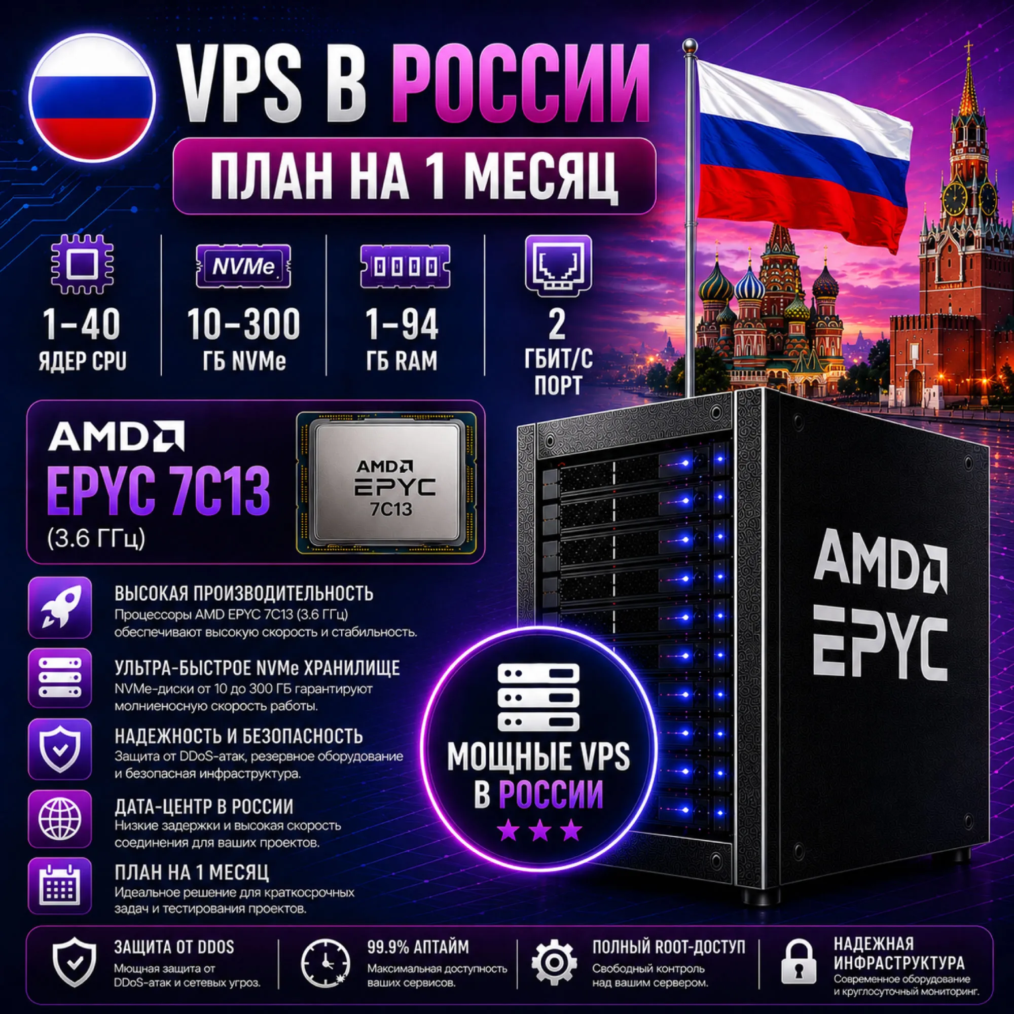 Россия VPS - 1 Месяц | AMD EPYC 7C13 | Быстрый NVMe | Порт 2 Гбит/с