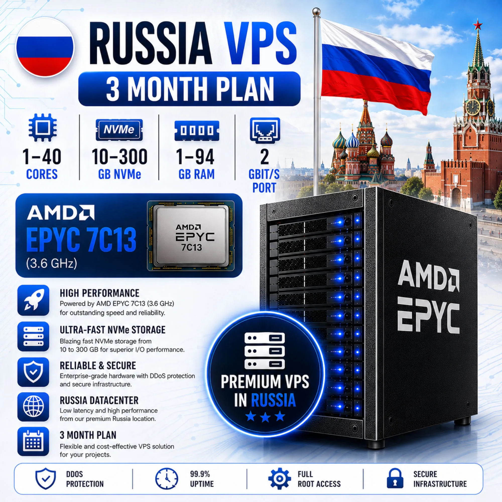 Россия VPS - 3 Месяца | AMD EPYC 7C13 | Быстрый NVMe | Порт 2 Гбит/с