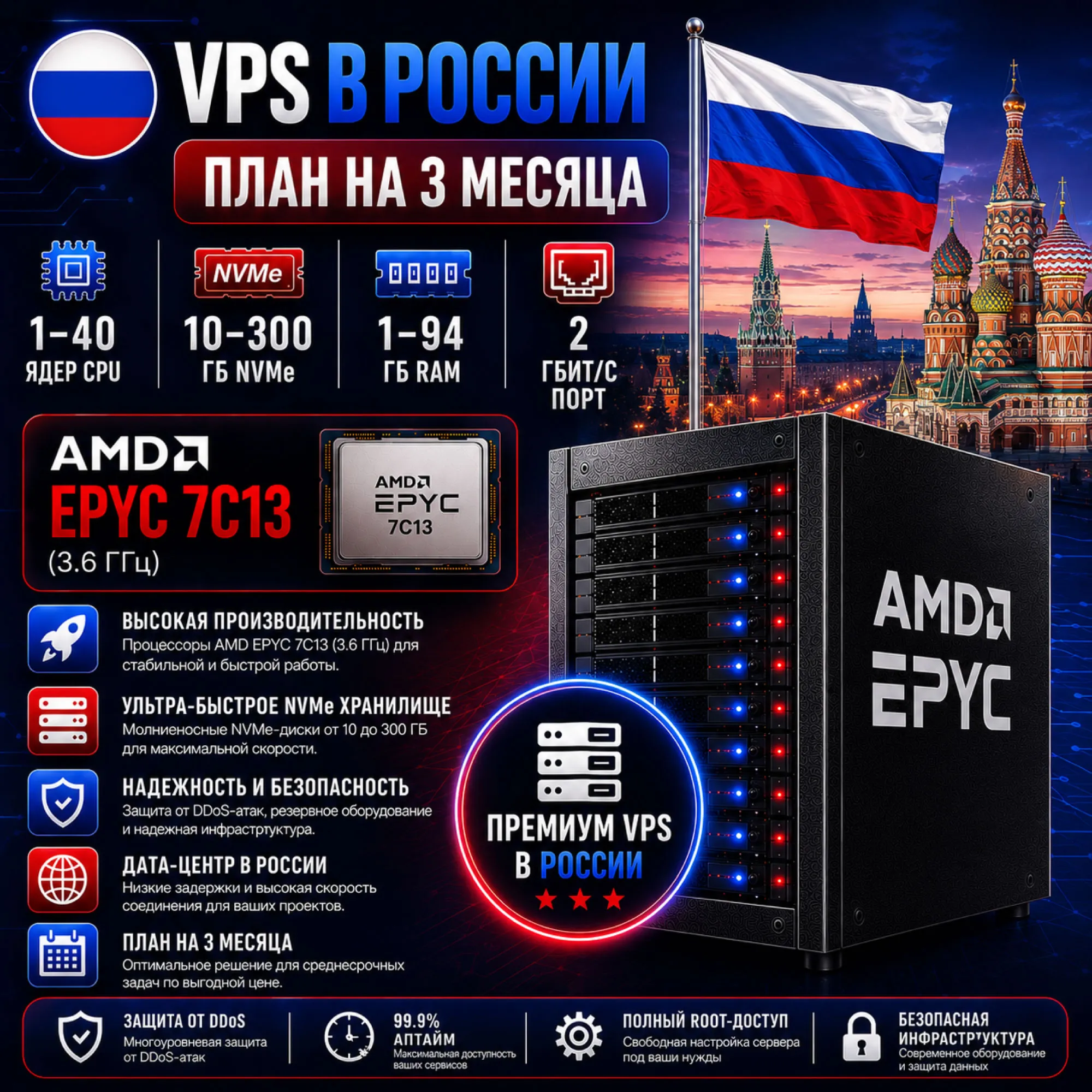 Россия VPS - 3 Месяца | AMD EPYC 7C13 | Быстрый NVMe | Порт 2 Гбит/с