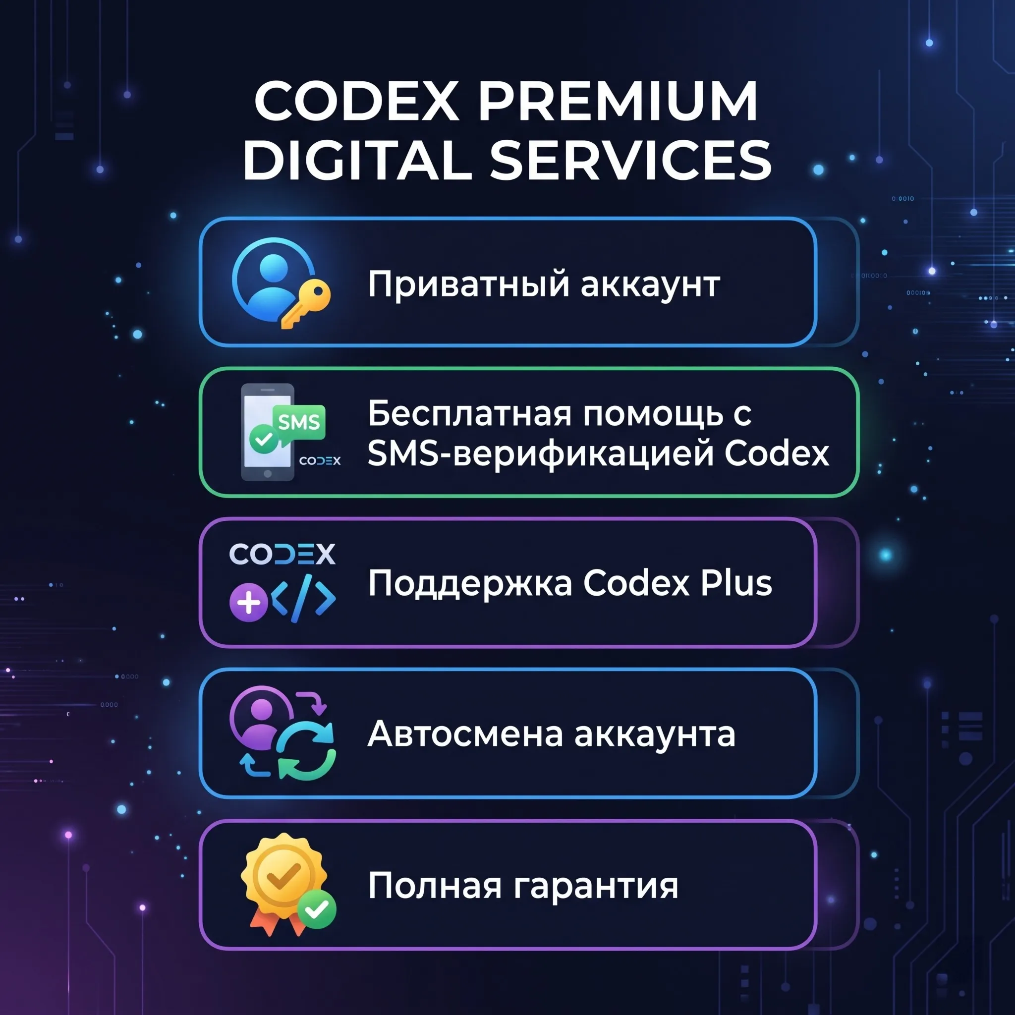 ChatGPT Plus - Codex Plus - 1 месяц - Личный аккаунт - Полная гарантия - irongamers.ru