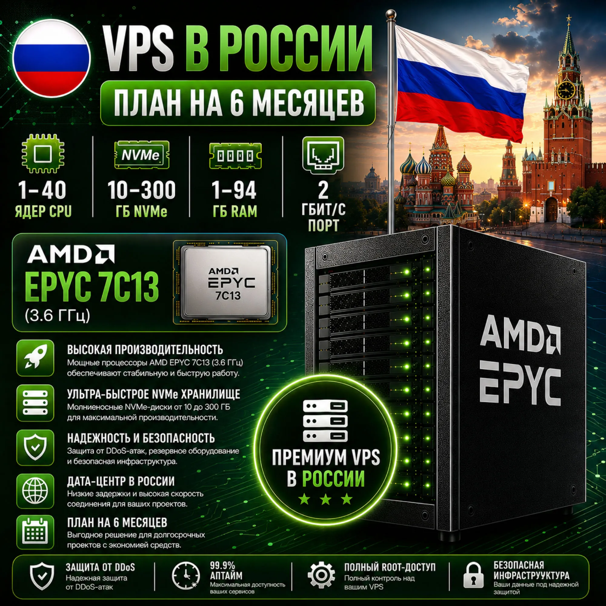 Россия VPS - 6 Месяцев | AMD EPYC 7C13 | Быстрый NVMe | Порт 2 Гбит/с
