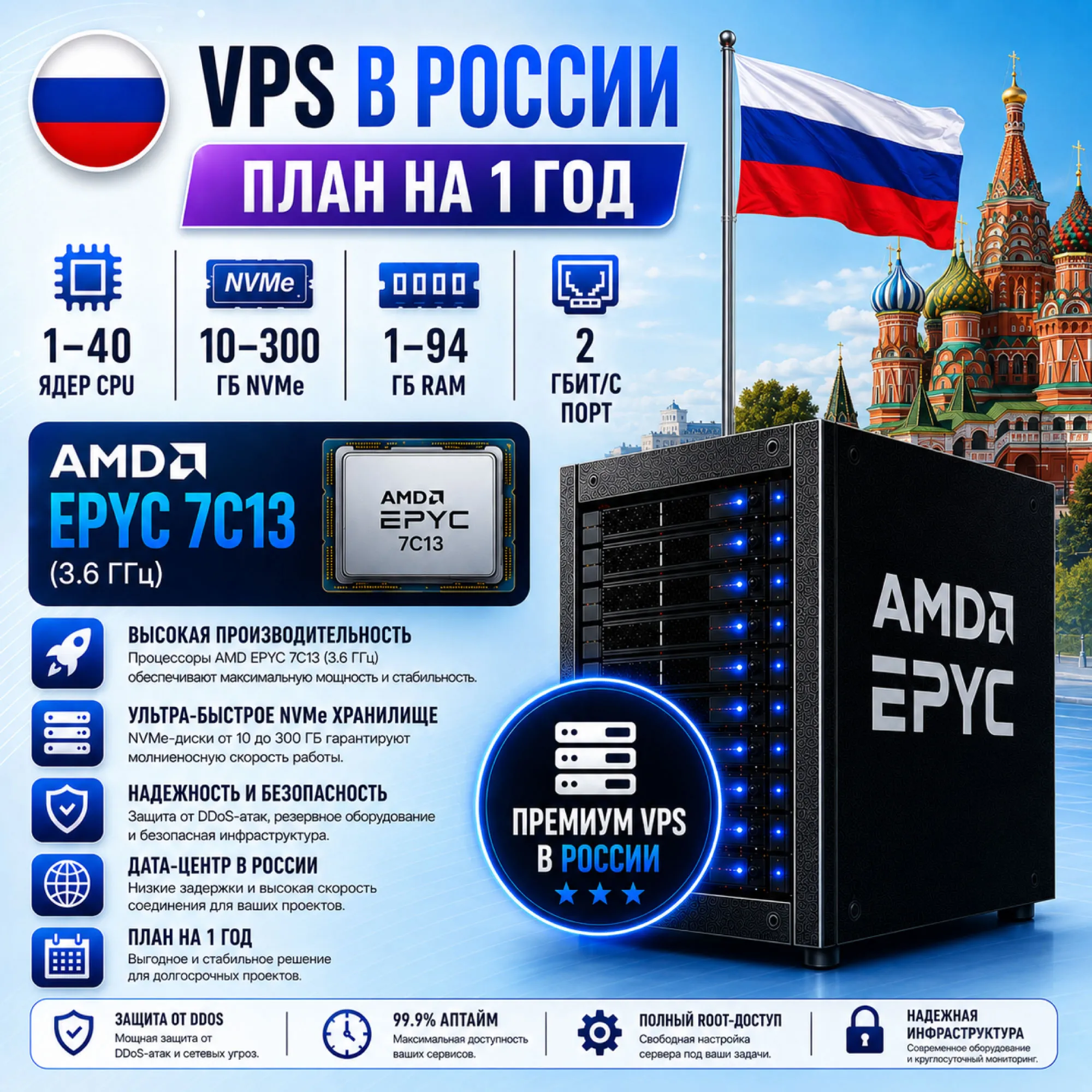 Россия VPS - 1 Год | AMD EPYC 7C13 | Быстрый NVMe | Порт 2 Гбит/с