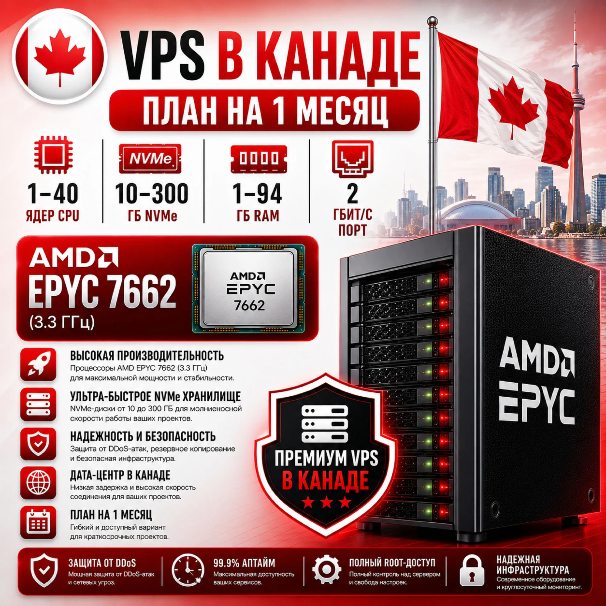 Канада VPS - 1 Месяц | AMD EPYC 7662 | Быстрый NVMe | Порт 2 Гбит/с