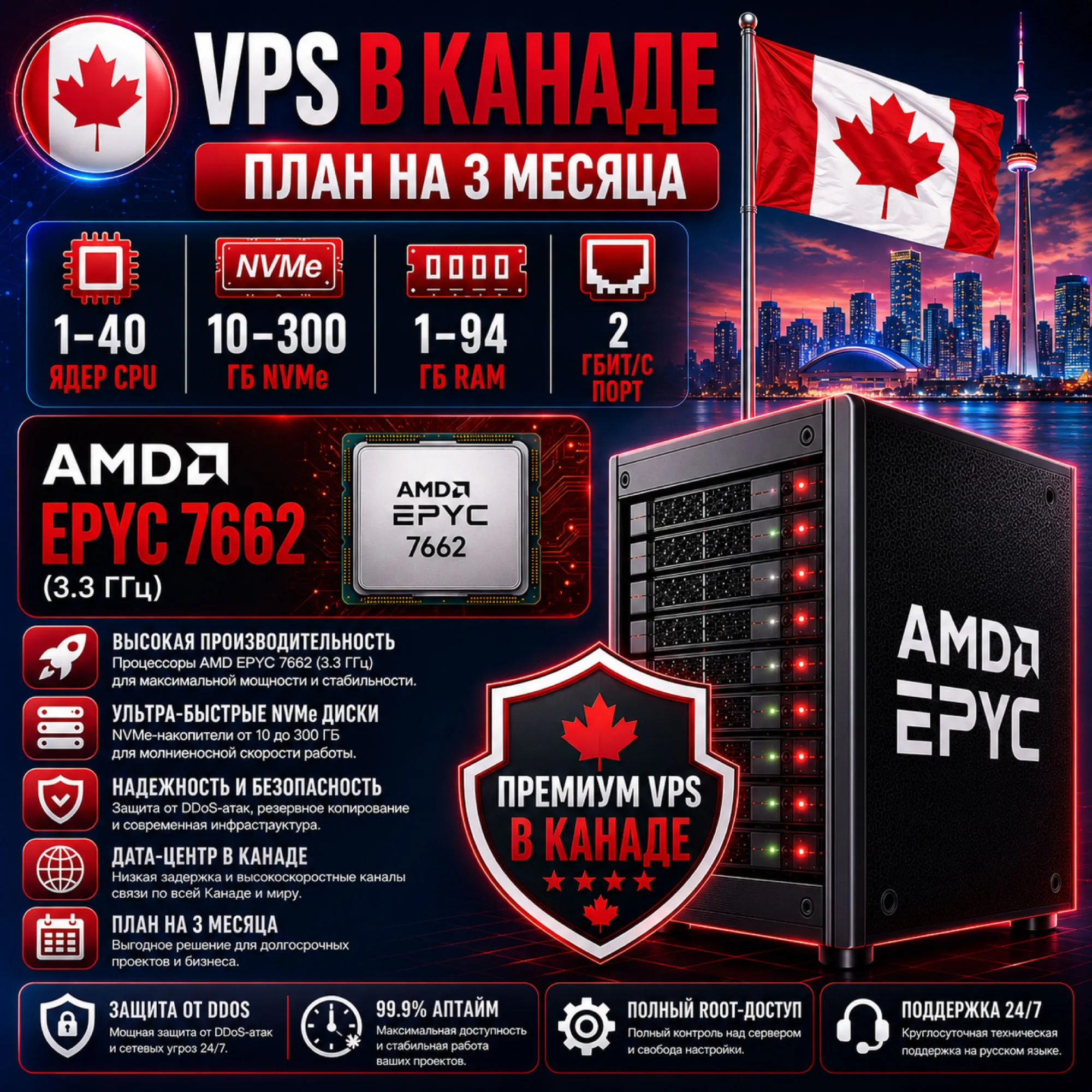 Канада VPS - 3 Месяца | AMD EPYC 7662 | Быстрый NVMe | Порт 2 Гбит/с