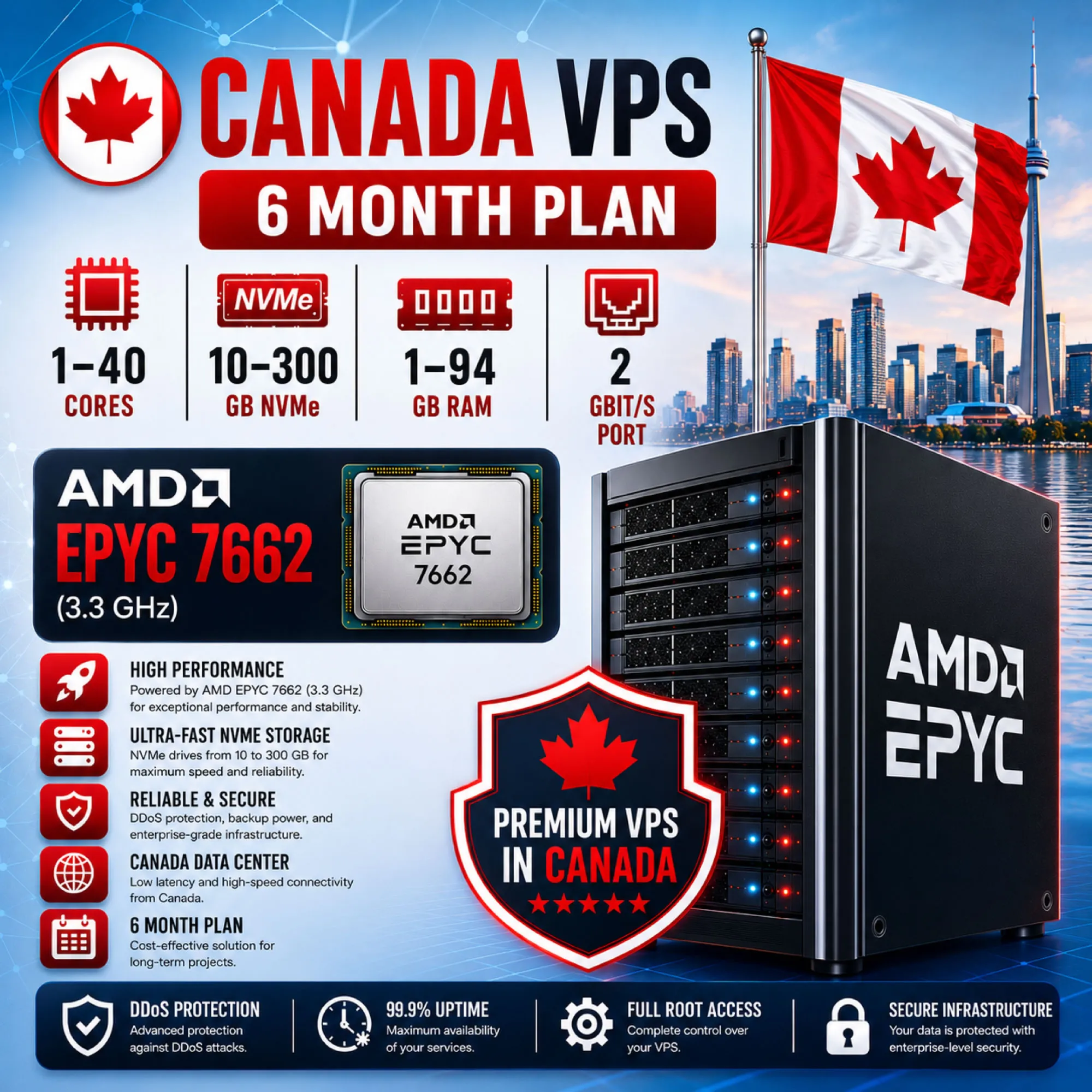 Канада VPS - 6 Месяцев | AMD EPYC 7662 | Быстрый NVMe | Порт 2 Гбит/с