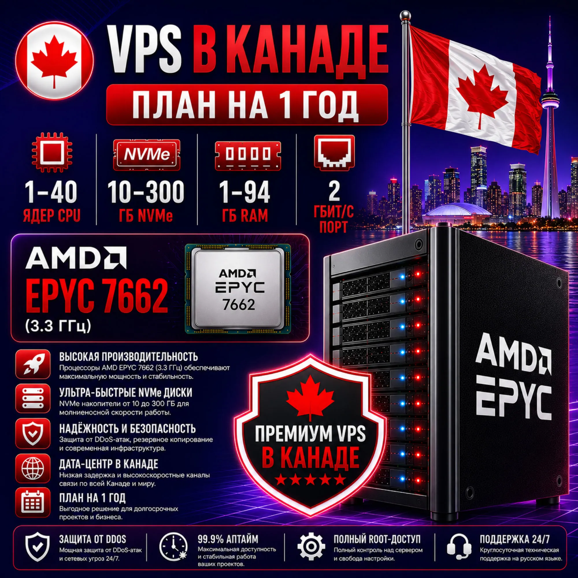 Канада VPS - 1 Год | AMD EPYC 7662 | Быстрый NVMe | Порт 2 Гбит/с - irongamers.ru