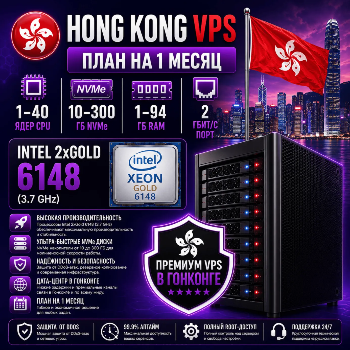Гонконг VPS - 1 Месяц | Intel 2xGold 6148 | Быстрый NVMe | Порт 2 Гбит/с