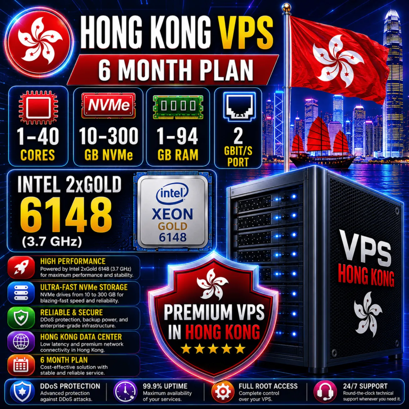 Гонконг VPS - 6 Месяцев | Intel 2xGold 6148 | Быстрый NVMe | Порт 2 Гбит/с