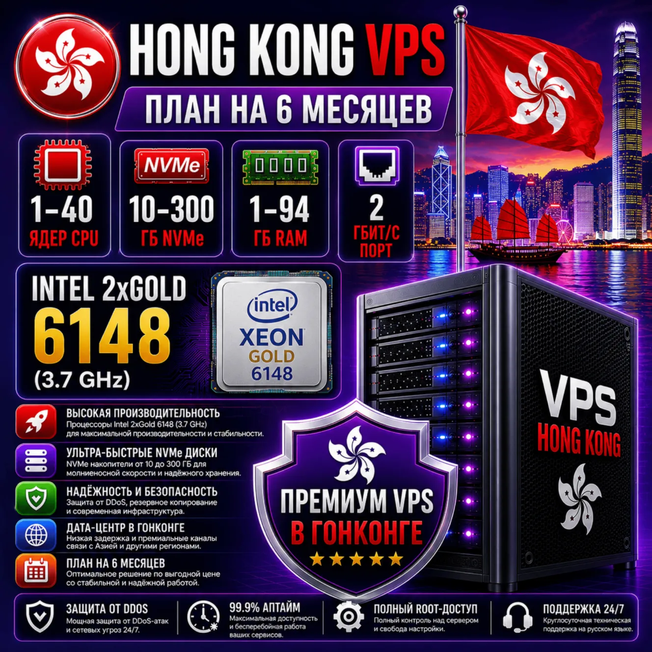 Гонконг VPS - 6 Месяцев | Intel 2xGold 6148 | Быстрый NVMe | Порт 2 Гбит/с