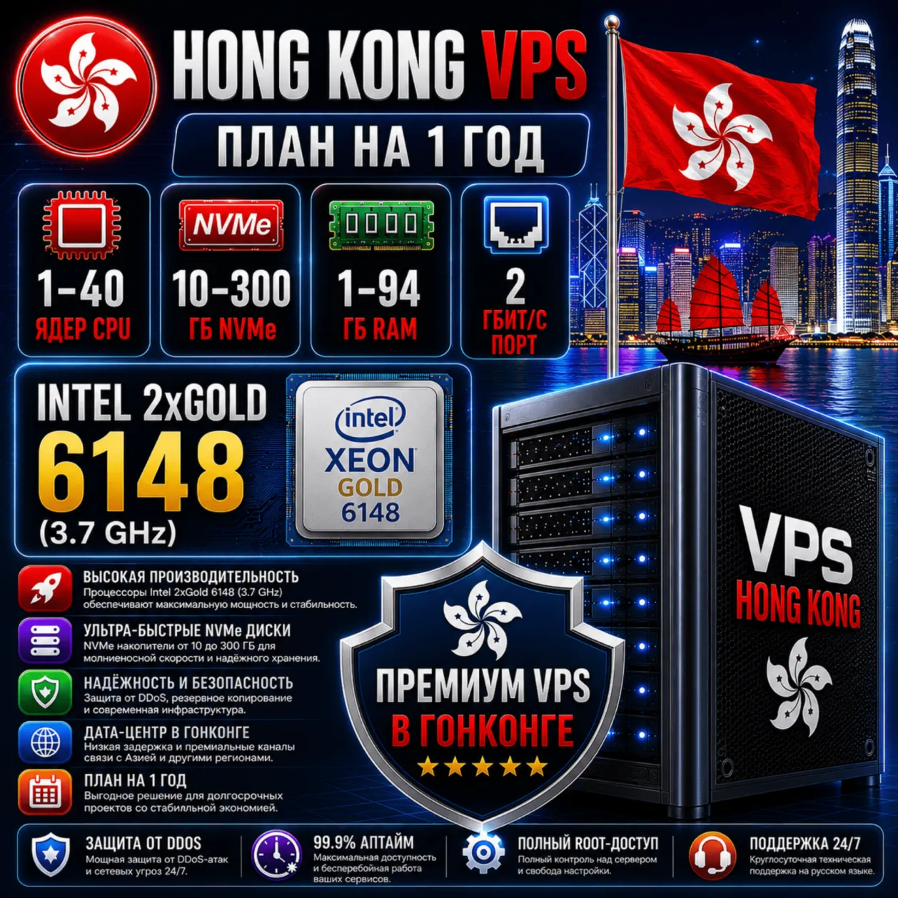 Гонконг VPS - 1 Год | Intel 2xGold 6148 | Быстрый NVMe | Порт 2 Гбит/с