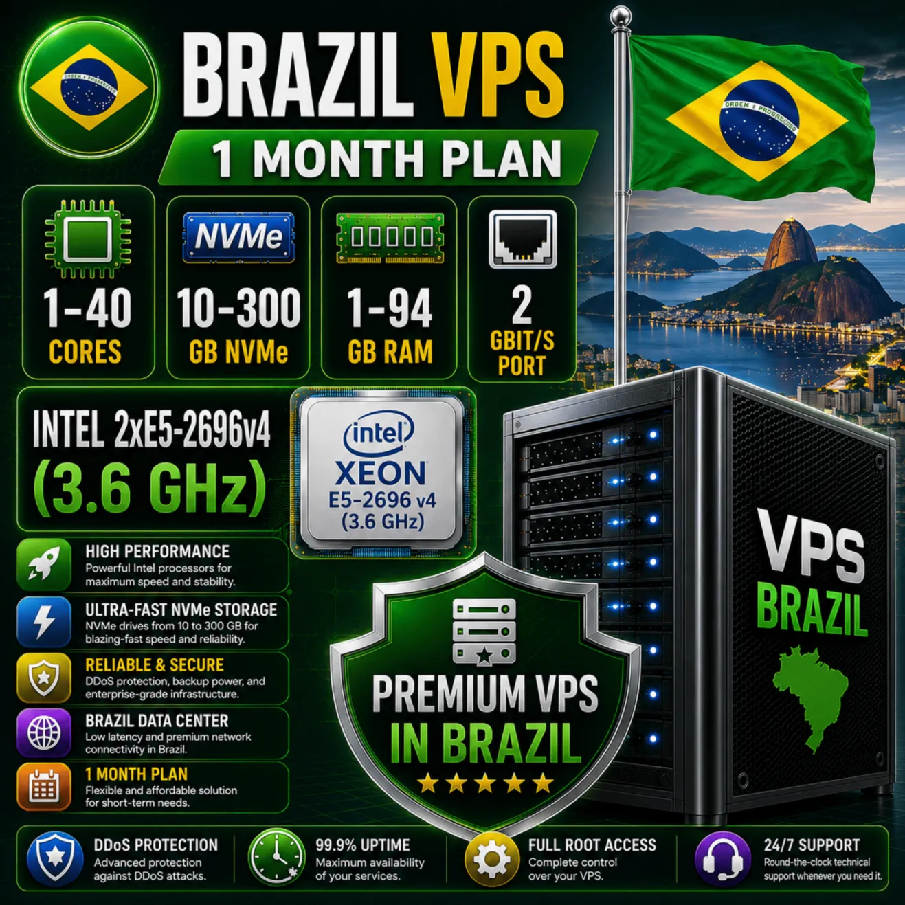 Бразилия VPS - 1 Месяц | Intel 2xE5-2696v4 | Быстрый NVMe | Порт 2 Гбит/с