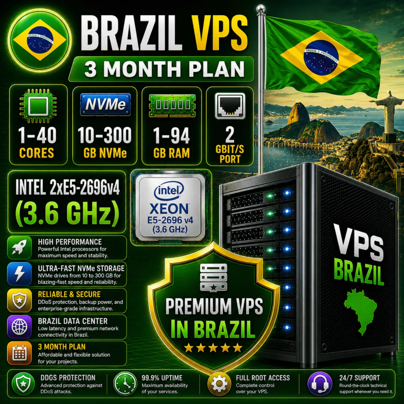 Бразилия VPS - 3 Месяца | Intel 2xE5-2696v4 | Быстрый NVMe | Порт 2 Гбит/с