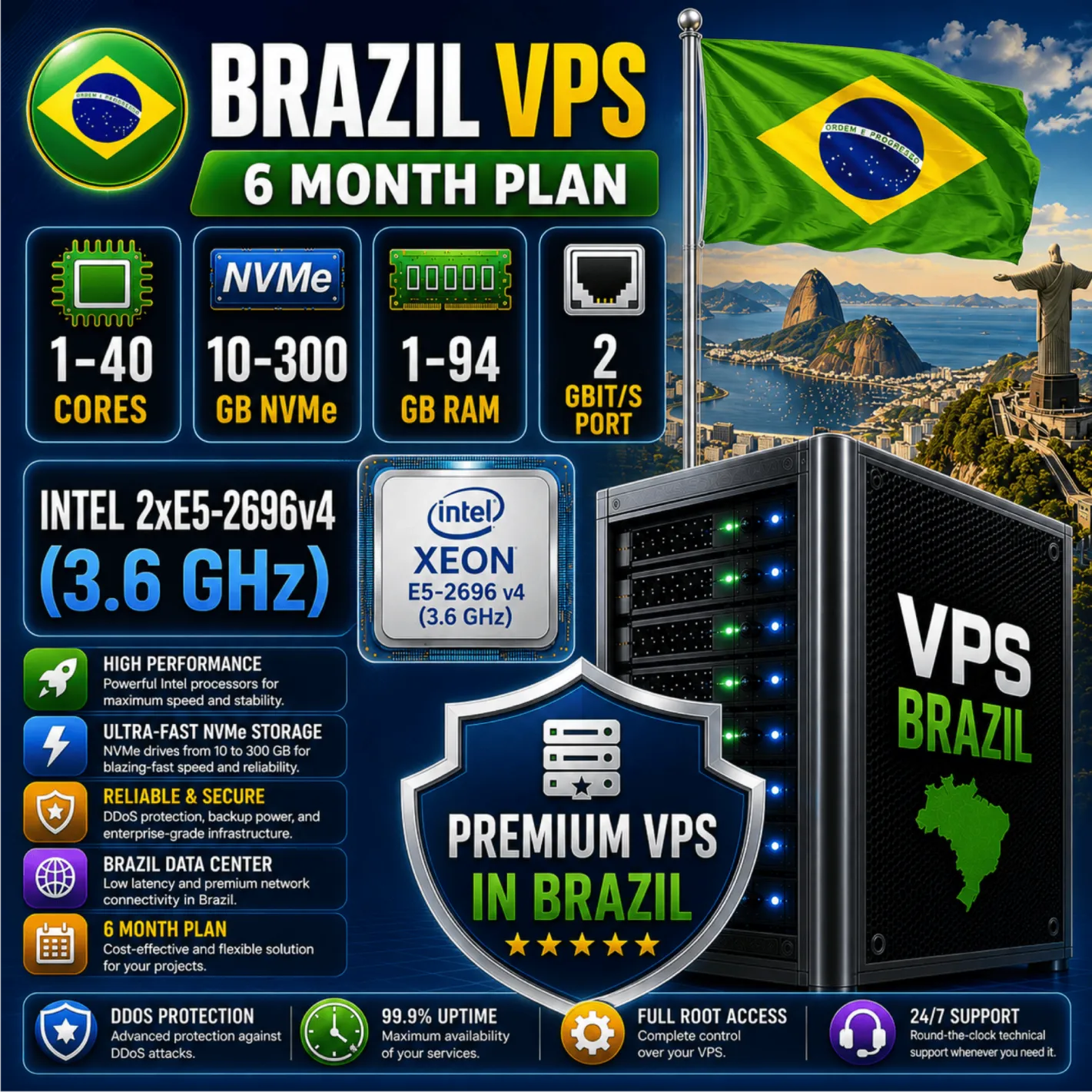 Бразилия VPS - 6 Месяцев | Intel 2xE5-2696v4 | Быстрый NVMe | Порт 2 Гбит/с