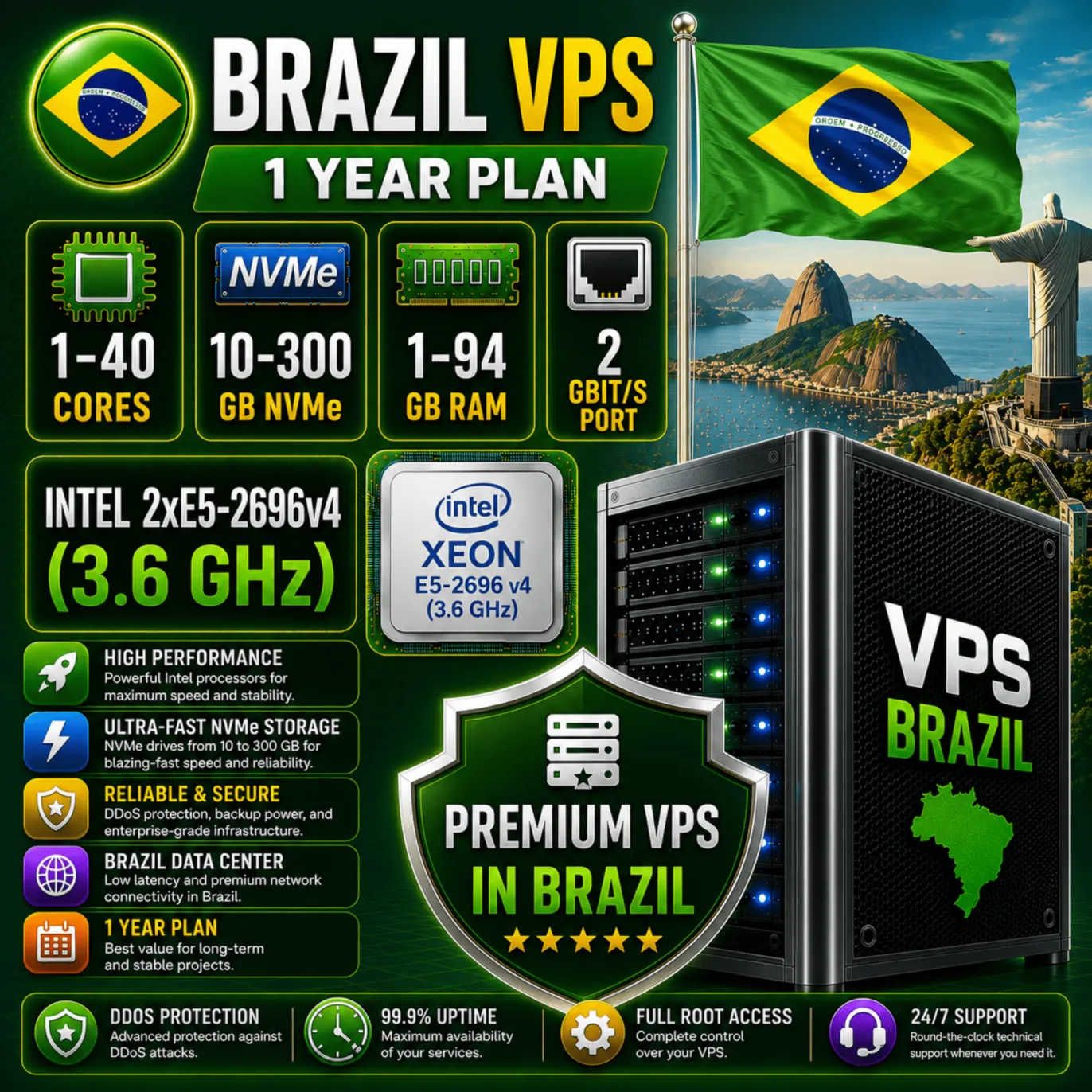 Бразилия VPS - 1 Год | Intel 2xE5-2696v4 | Быстрый NVMe | Порт 2 Гбит/с - irongamers.ru
