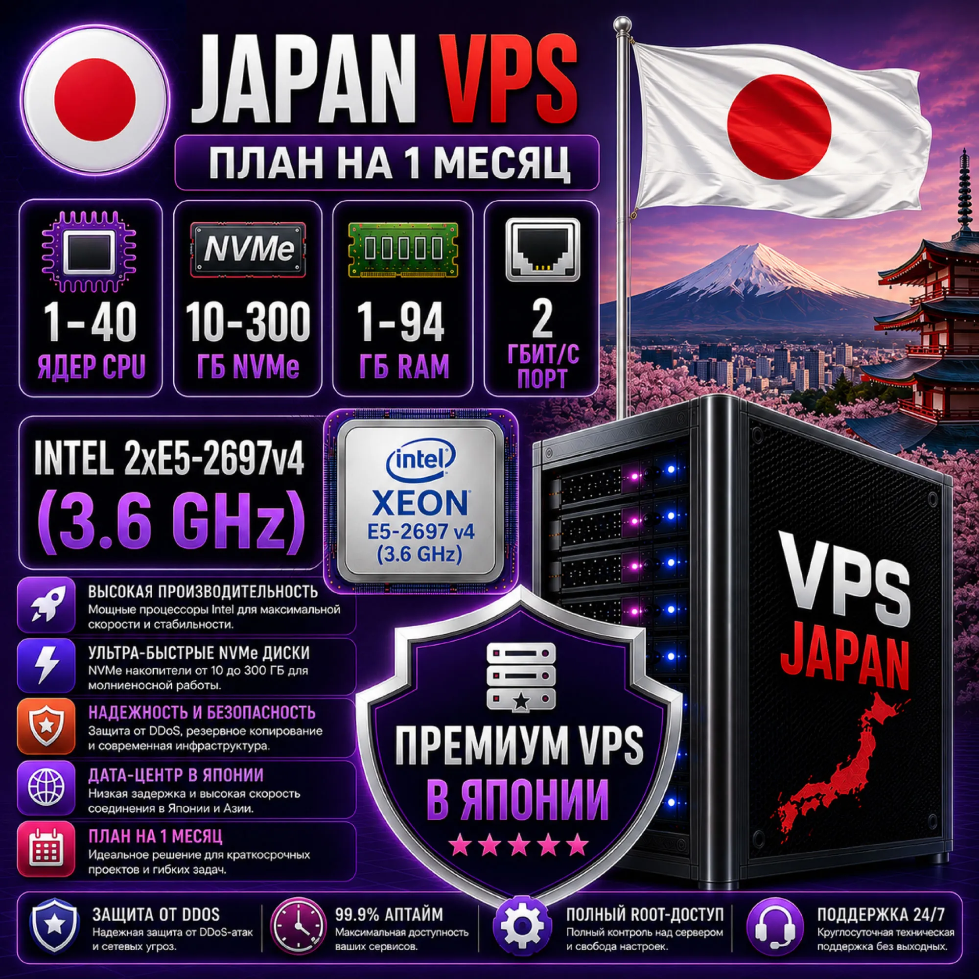 Япония VPS - 1 Месяц | Intel 2xE5-2697Av4 | Быстрый NVMe | Порт 2 Гбит/с