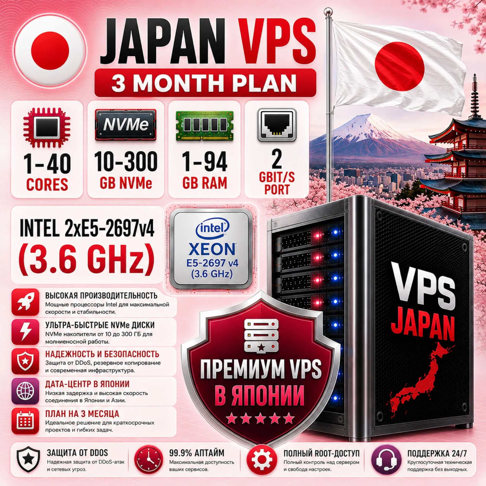 Япония VPS - 3 Месяца | Intel 2xE5-2697Av4 | Быстрый NVMe | Порт 2 Гбит/с