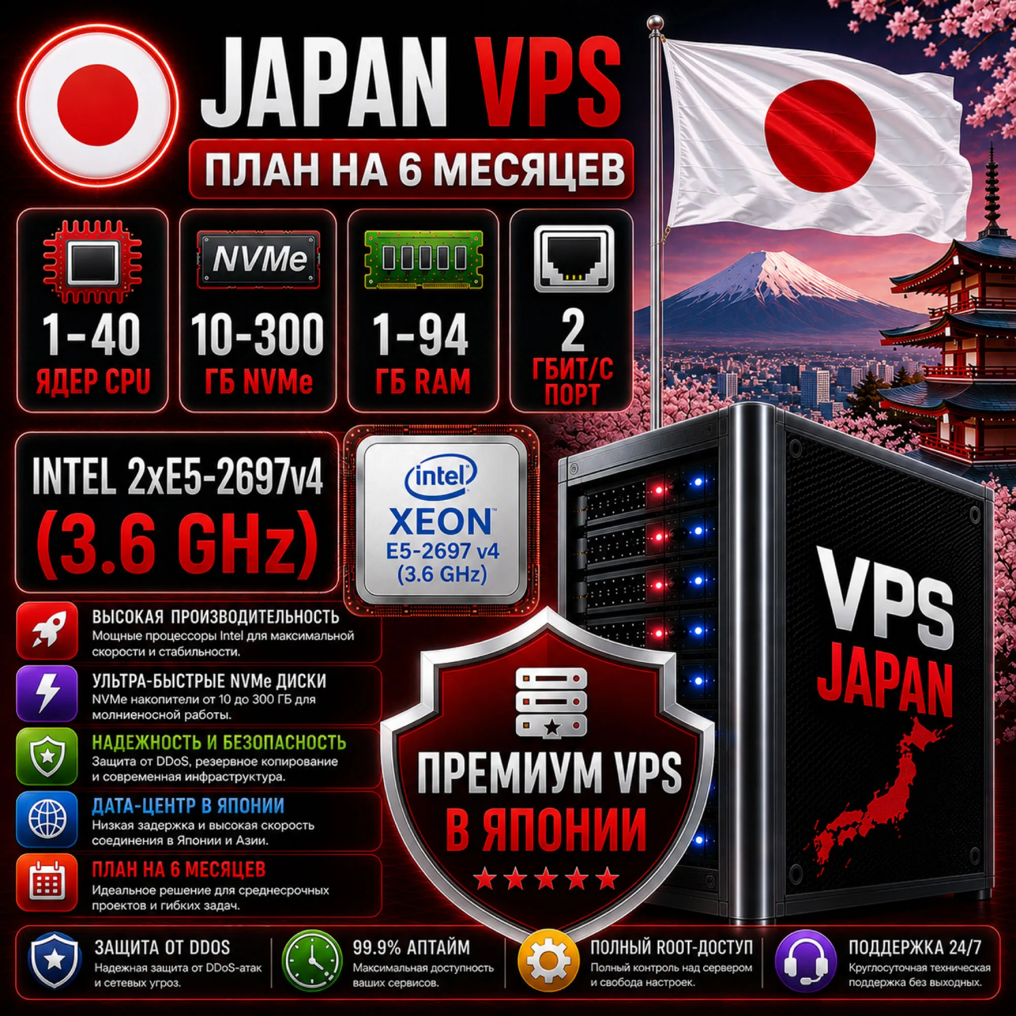 Япония VPS - 6 Месяцев | Intel 2xE5-2697Av4 | Быстрый NVMe | Порт 2 Гбит/с