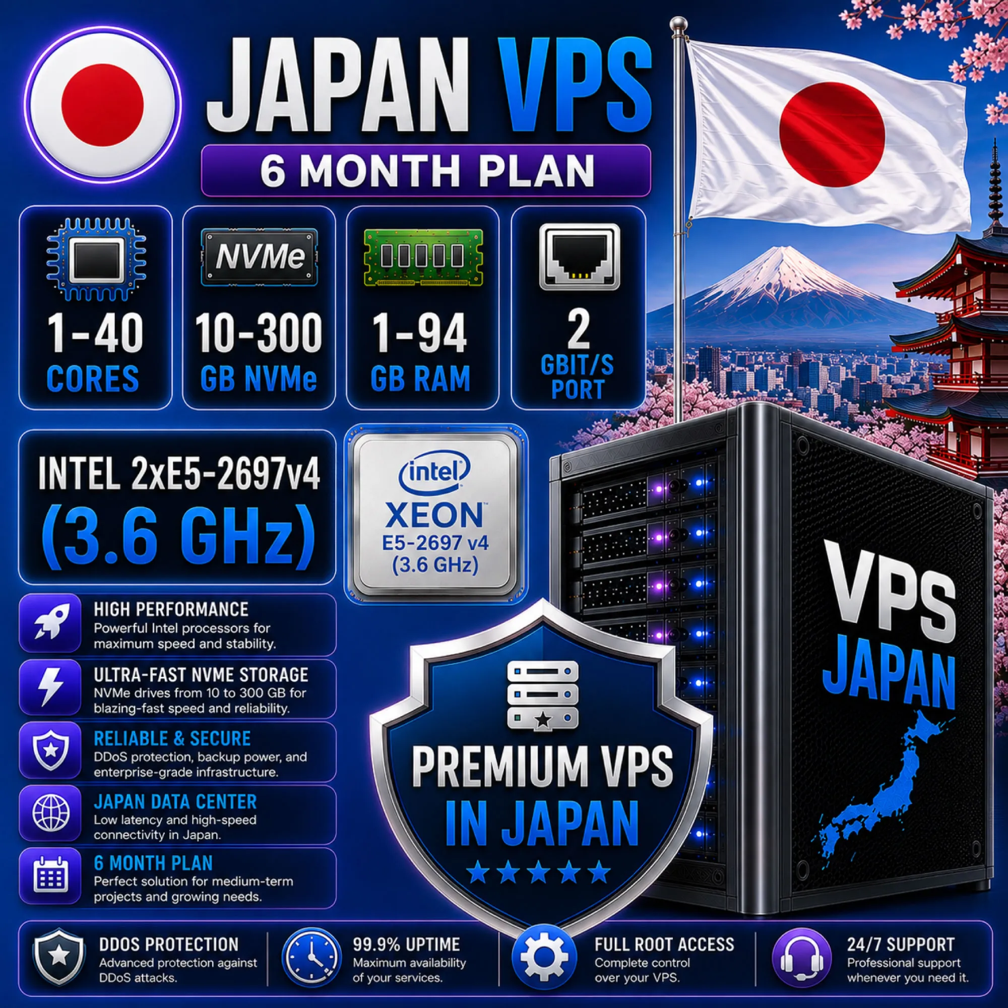 Япония VPS - 6 Месяцев | Intel 2xE5-2697Av4 | Быстрый NVMe | Порт 2 Гбит/с