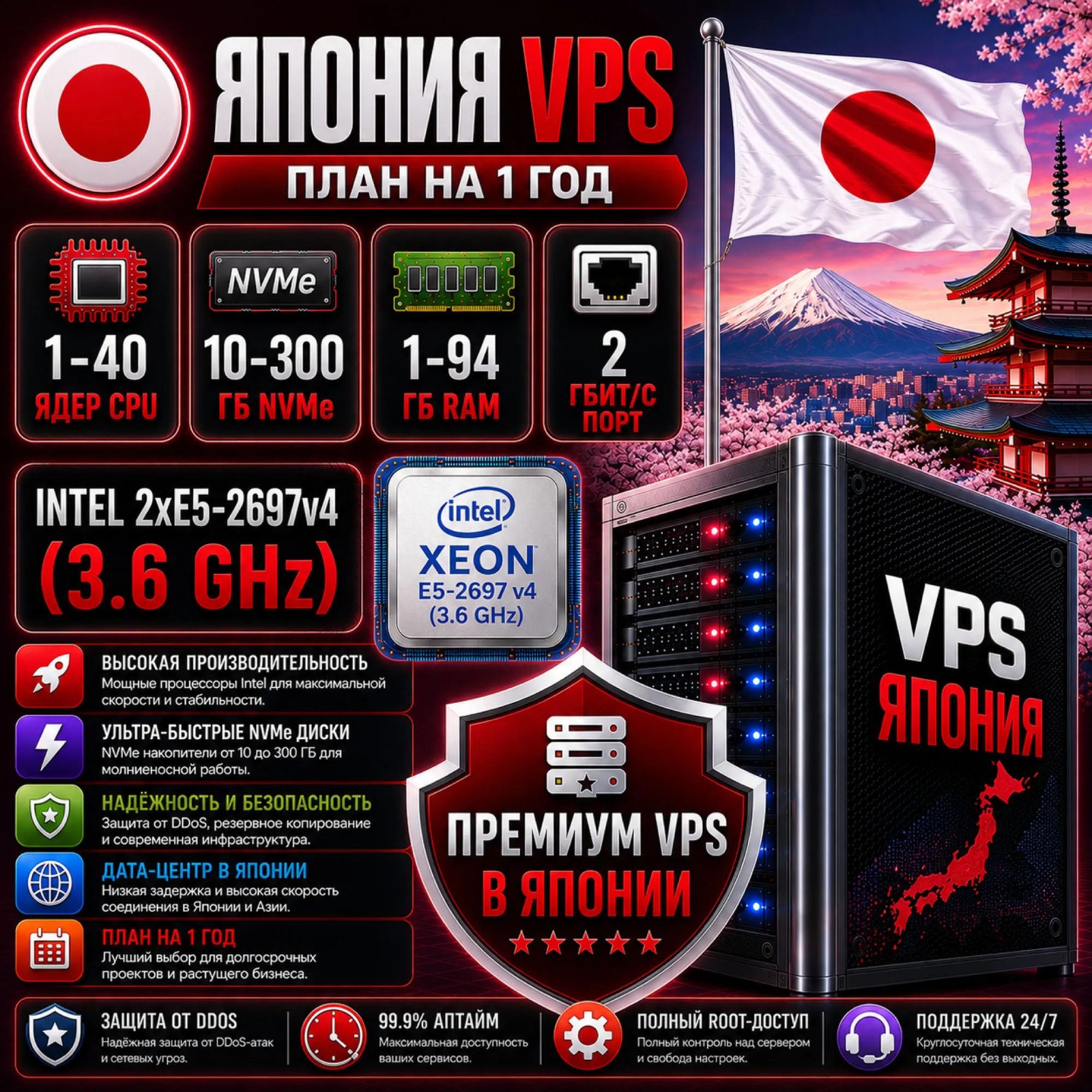 Япония VPS - 1 Год | Intel 2xE5-2697Av4 | Быстрый NVMe | Порт 2 Гбит/с