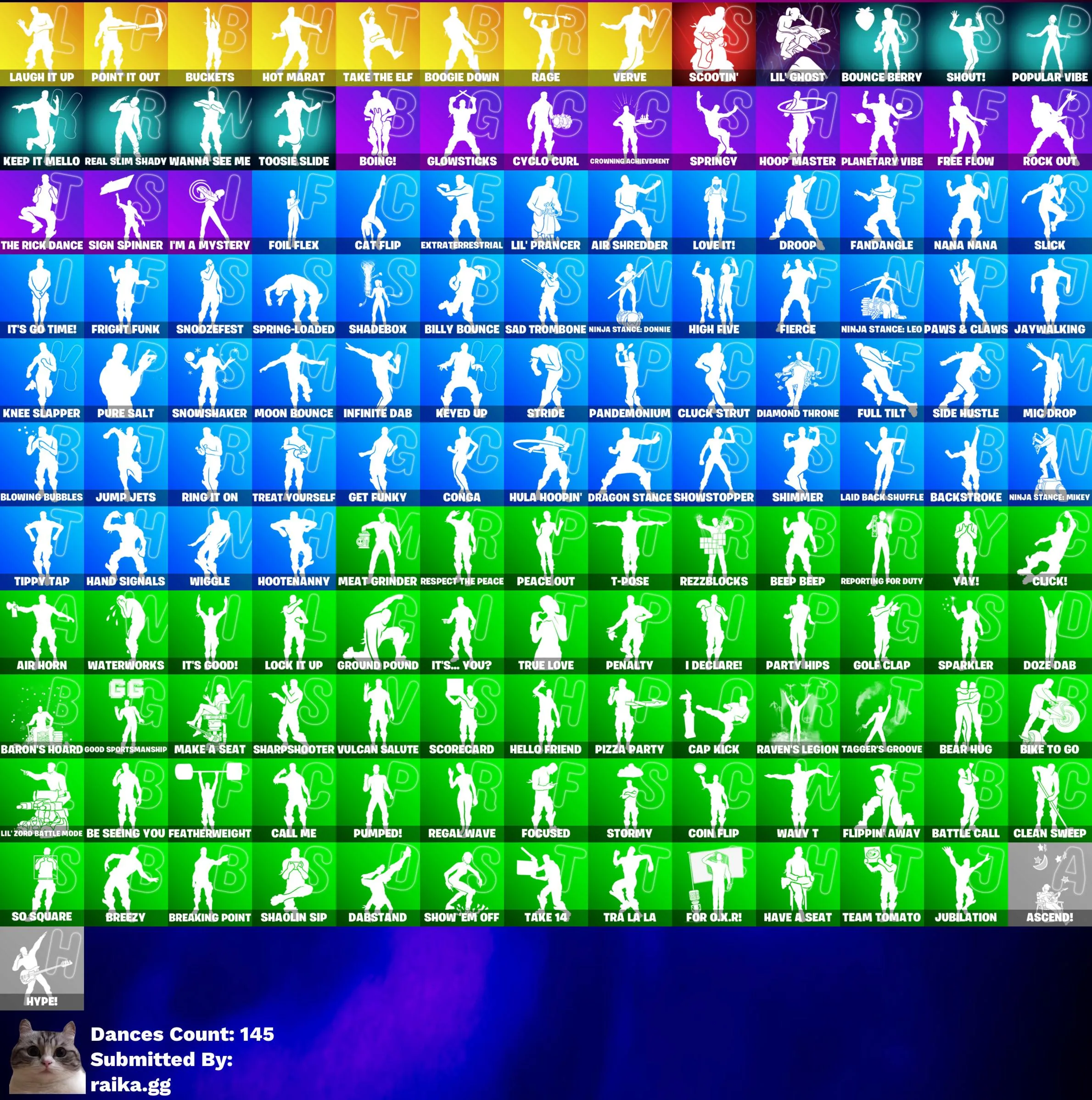 Автовыдача • FN (Все Платформы) • 122 скина • Можно сменить почту - irongamers.ru