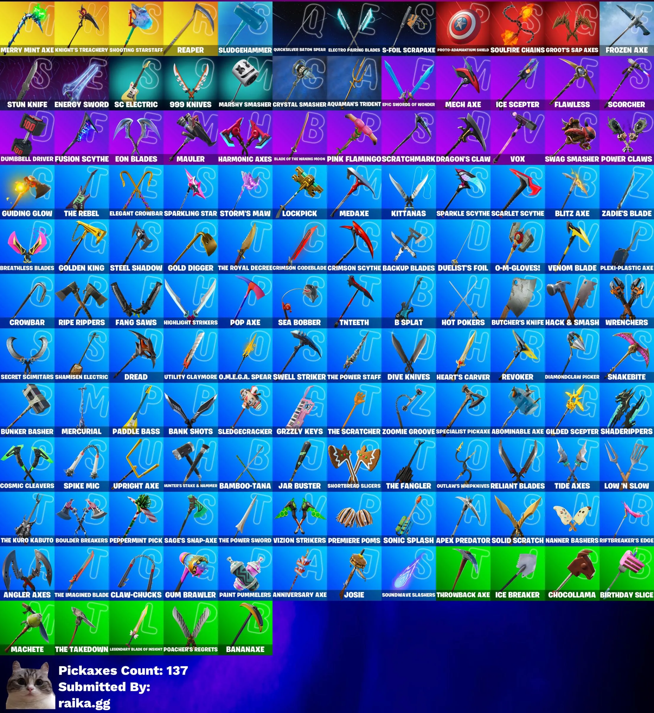 Автовыдача • FN (Все Платформы) • 122 скина • Можно сменить почту - irongamers.ru