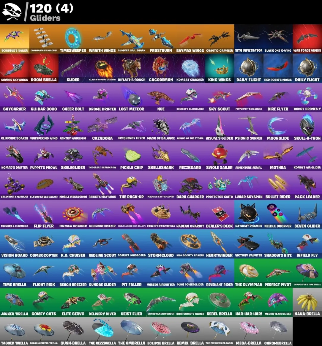 Мгновенный доступ • FN (все платформы) •116 skins • Omegarok • 650 VB • Полный доступ