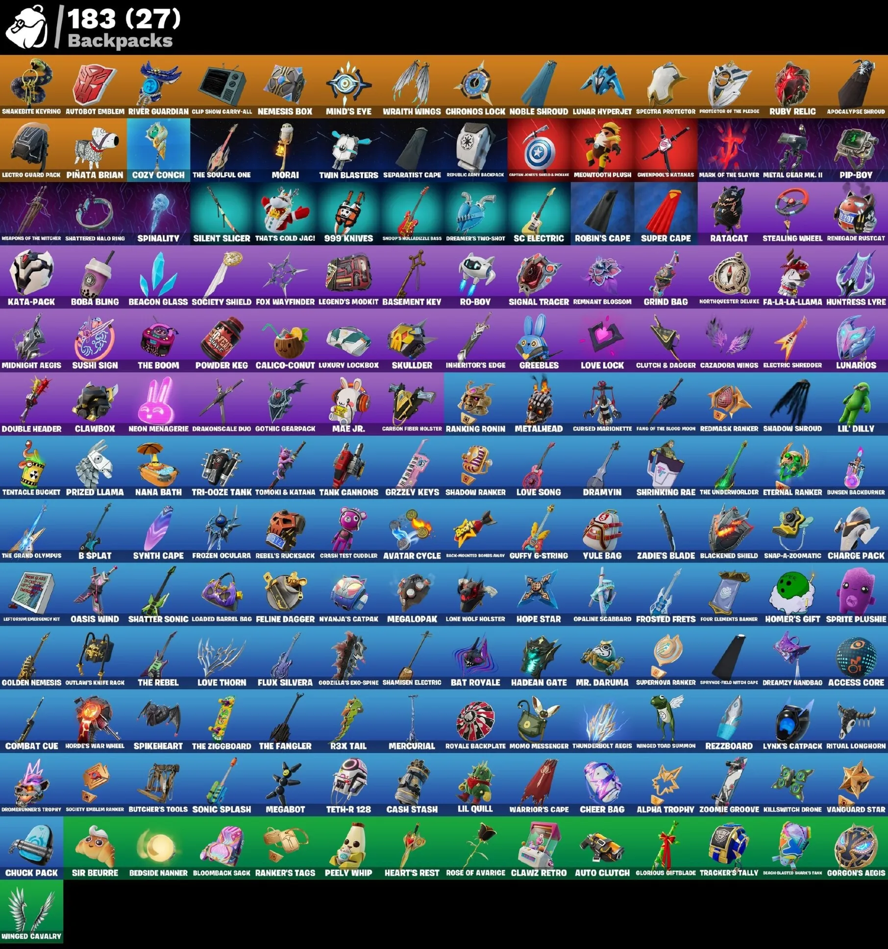 Мгновенный доступ • FN (все платформы) •116 skins • Omegarok • 650 VB • Полный доступ