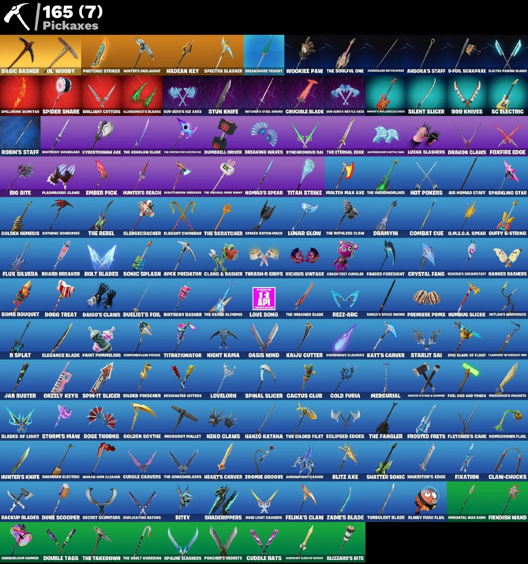 Мгновенный доступ • FN (все платформы) •116 skins • Omegarok • 650 VB • Полный доступ