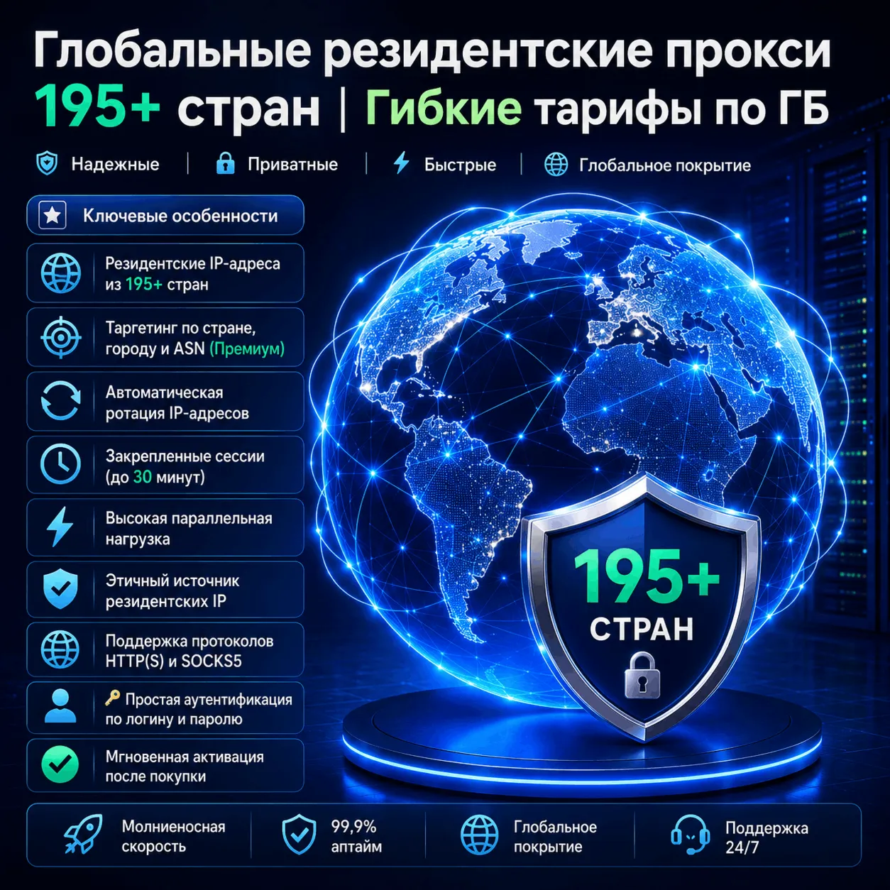 Глобальные резидентные прокси | 195+ стран | Гибкие тарифы за ГБ