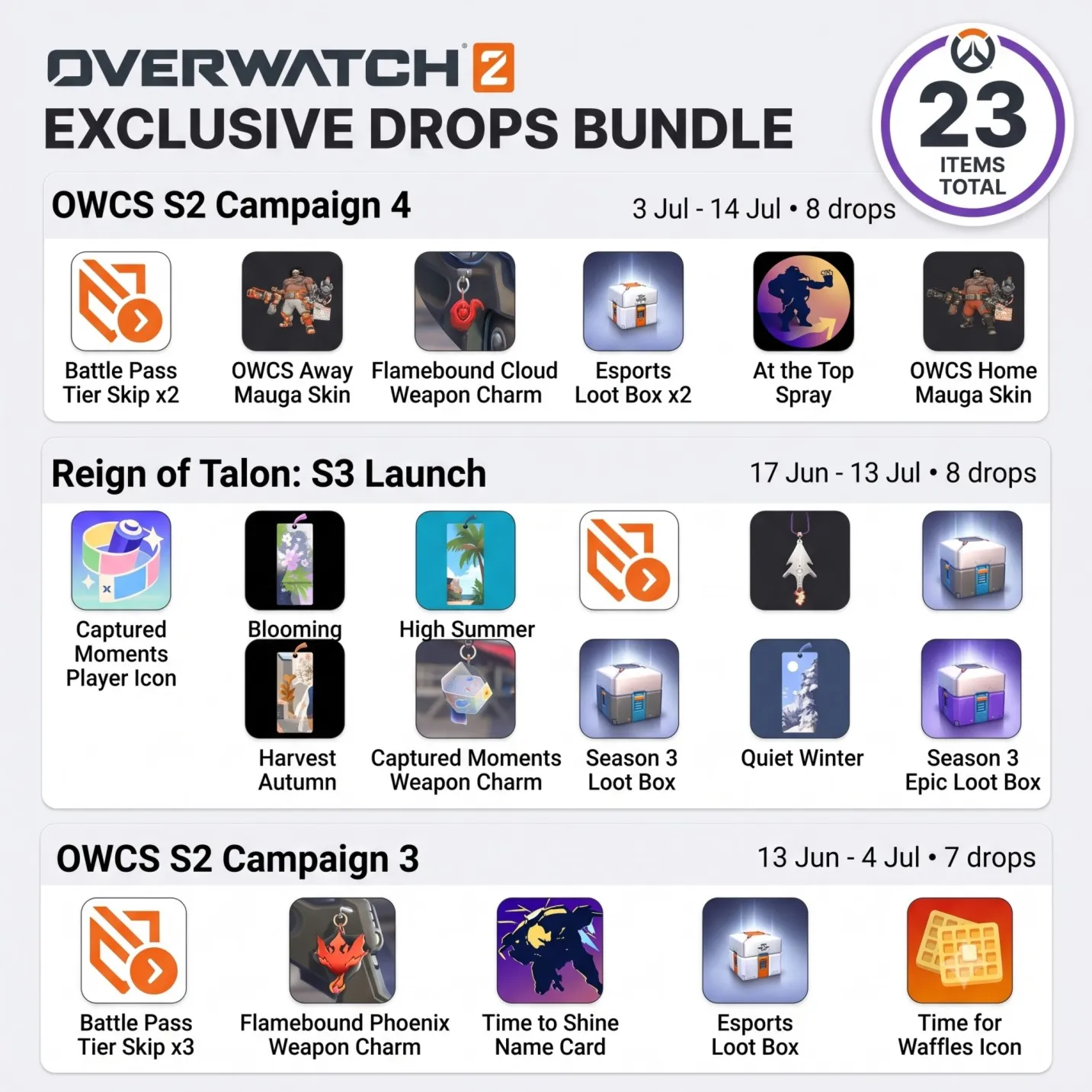 Overwatch 2 - 23x Twitch Drops Bundle (Mauga Skins, Charms, BP Tier Skips) - irongamers.ru