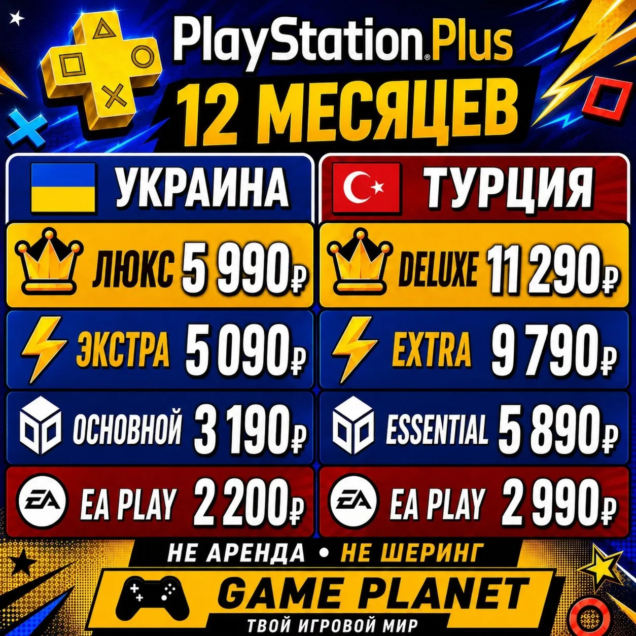 ☑ ️ПОДПИСКА PS PLUS EXTRA ЭКСТРА|ЛЮКС PSN|DELUXE PLAYSTATION|EA PLAY УКРАИНА ТУРЦИЯ