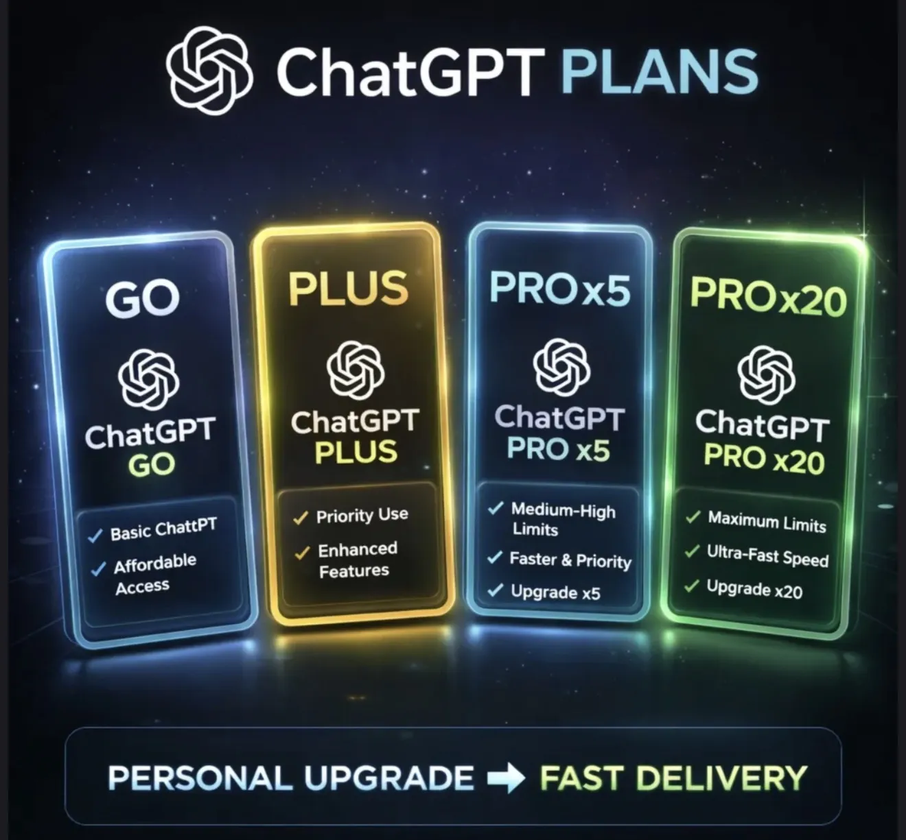 ChatGPT Plus Go PRO X5 X20 | Автовыдача 24/7 | Гарантия весь срок службы - irongamers.ru