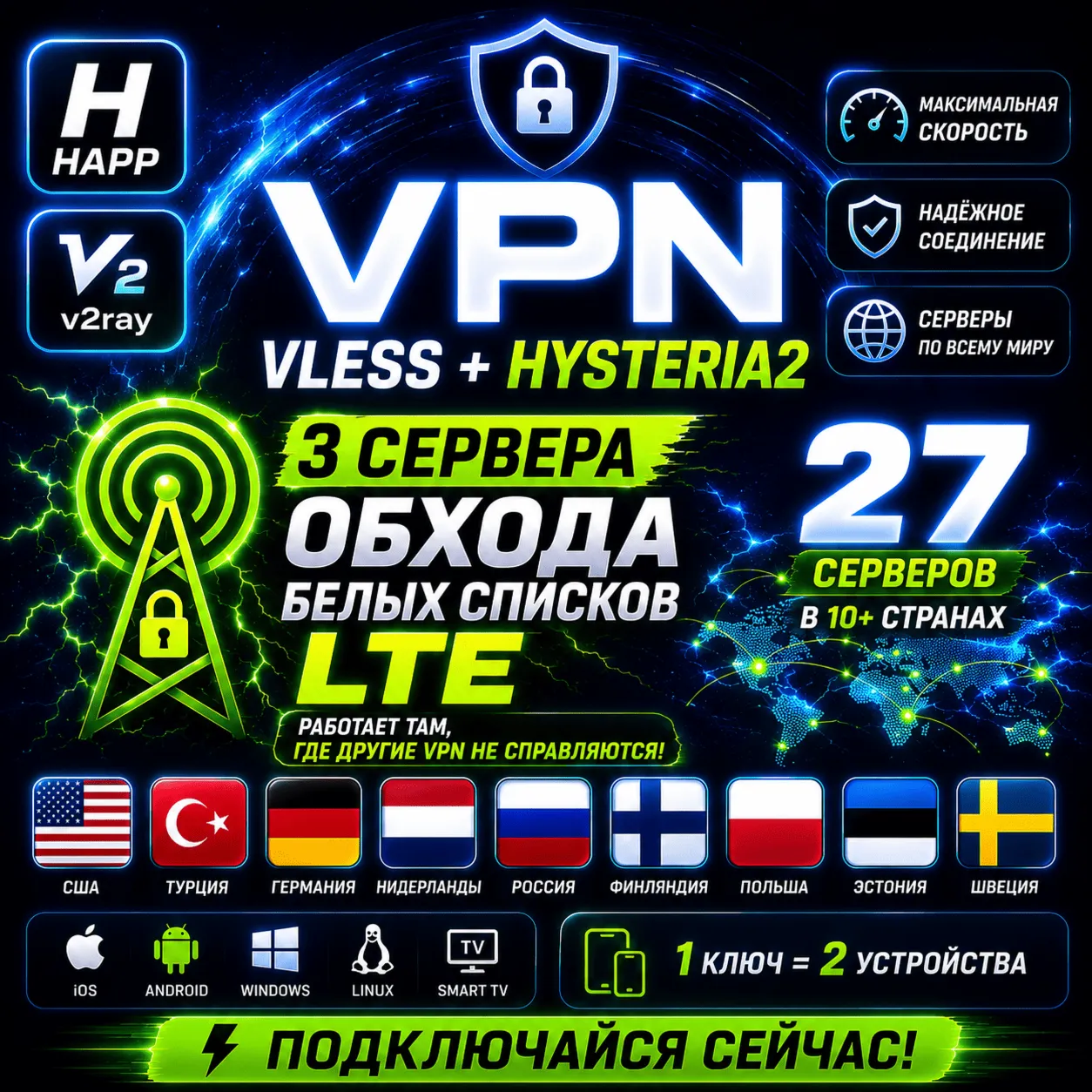 VPN VLESS ВПН HYSTERIA2 HAPP V2RAY БЕЛЫЕ СПИСКИ LTE ОБХОД БС США РОССИЯ ГЕРМАН НИДЕРЛ - irongamers.ru