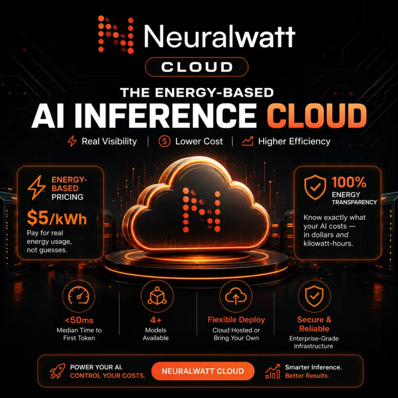Премиум-доступ к облачному сервису Neuralwatt | Basic / Standard / Pro | Ежемесячная - irongamers.ru