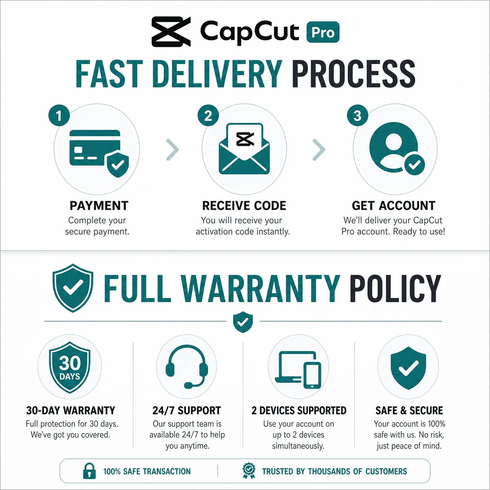 CapCut Pro Account 1/6 Month - 2 Devices - Private Account