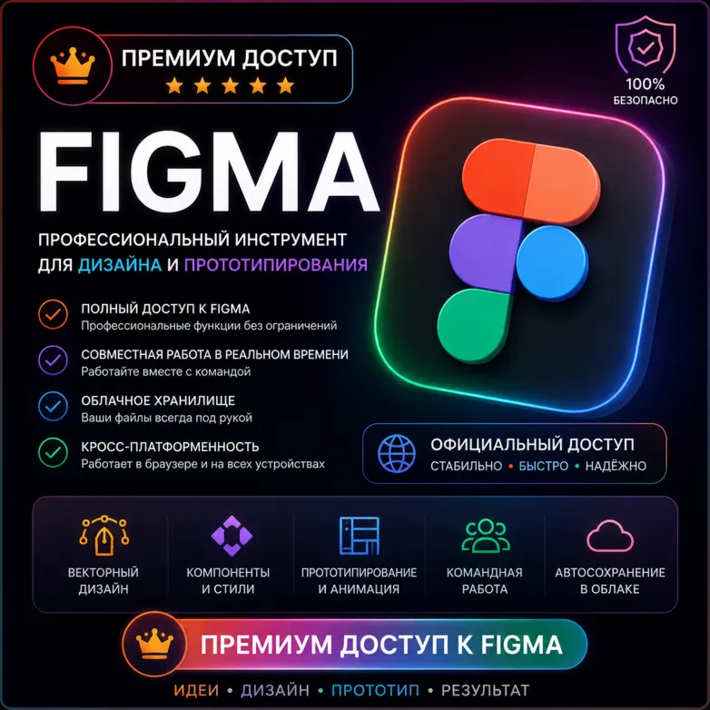 Подписка Figma Professional | Лицензия Full / Dev / Collaboration | 1 месяц | Лучшая