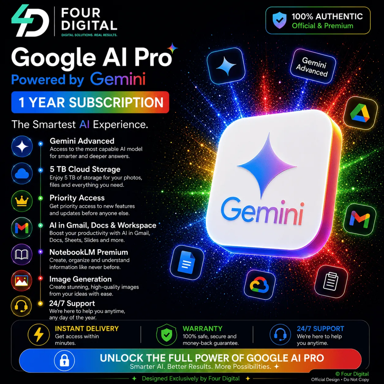 Gemini AI Pro (подписка на 1 год) — Flow, Antigravity и OTO (доставка) - irongamers.ru
