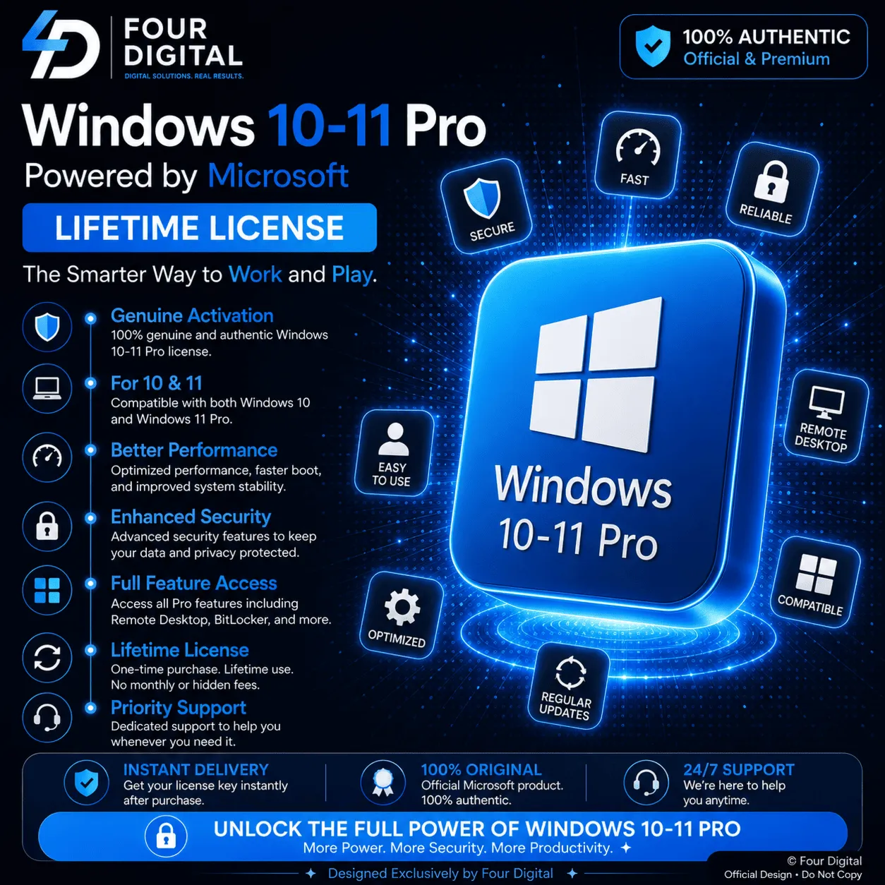 Windows 10-11 Pro - Пожизненный ключ и доставка OTO - irongamers.ru
