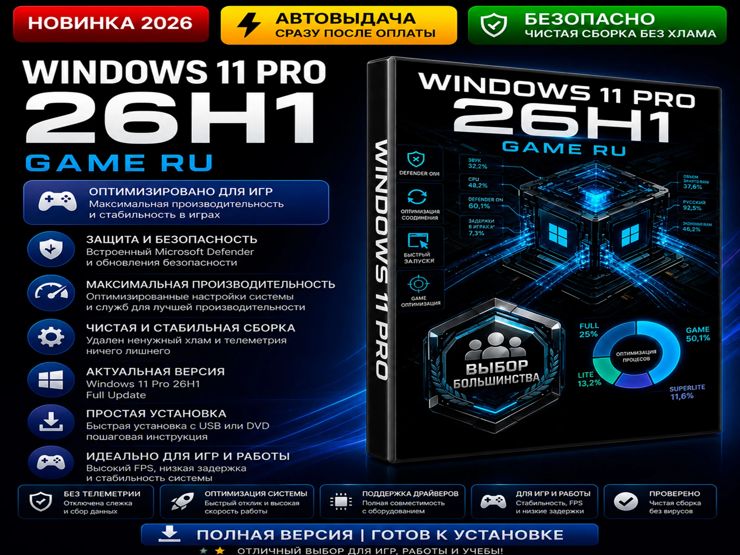 🎮 Windows 11 Pro 26H1 Game RU | Оптимизированная сборка | Автовыдача