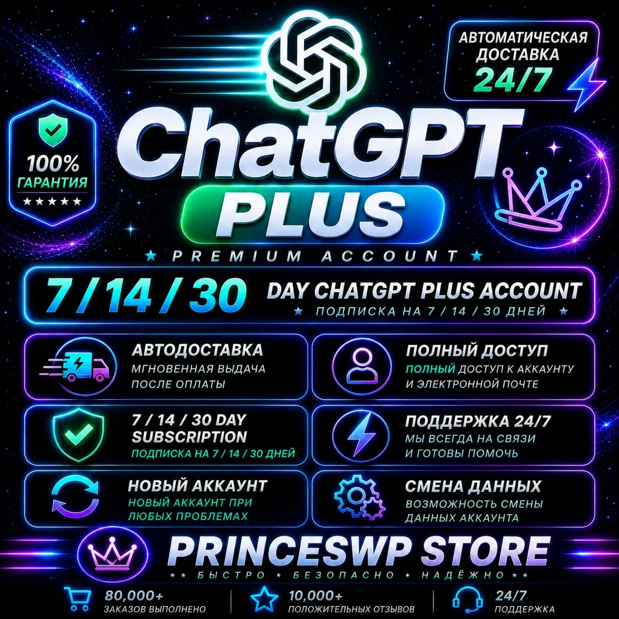 ⚡ 🟩  АВТО 24/7 | CHATGPT PLUS | CODEX | 3-30 ДНЕЙ | НОВЫЙ ЛИЧНЫЙ АККАУНТ | ПРОДЛЕНИЕ