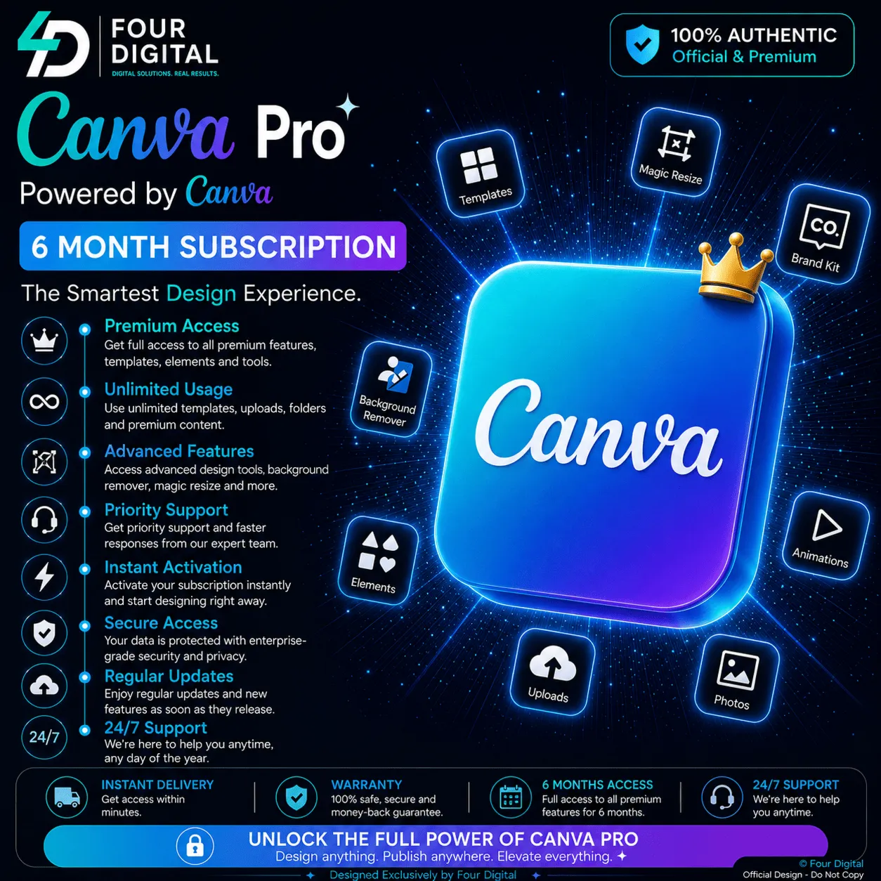 Canva Pro - 6 месяцев. Команда разработчиков предоставляет полную гарантию и доставку - irongamers.ru