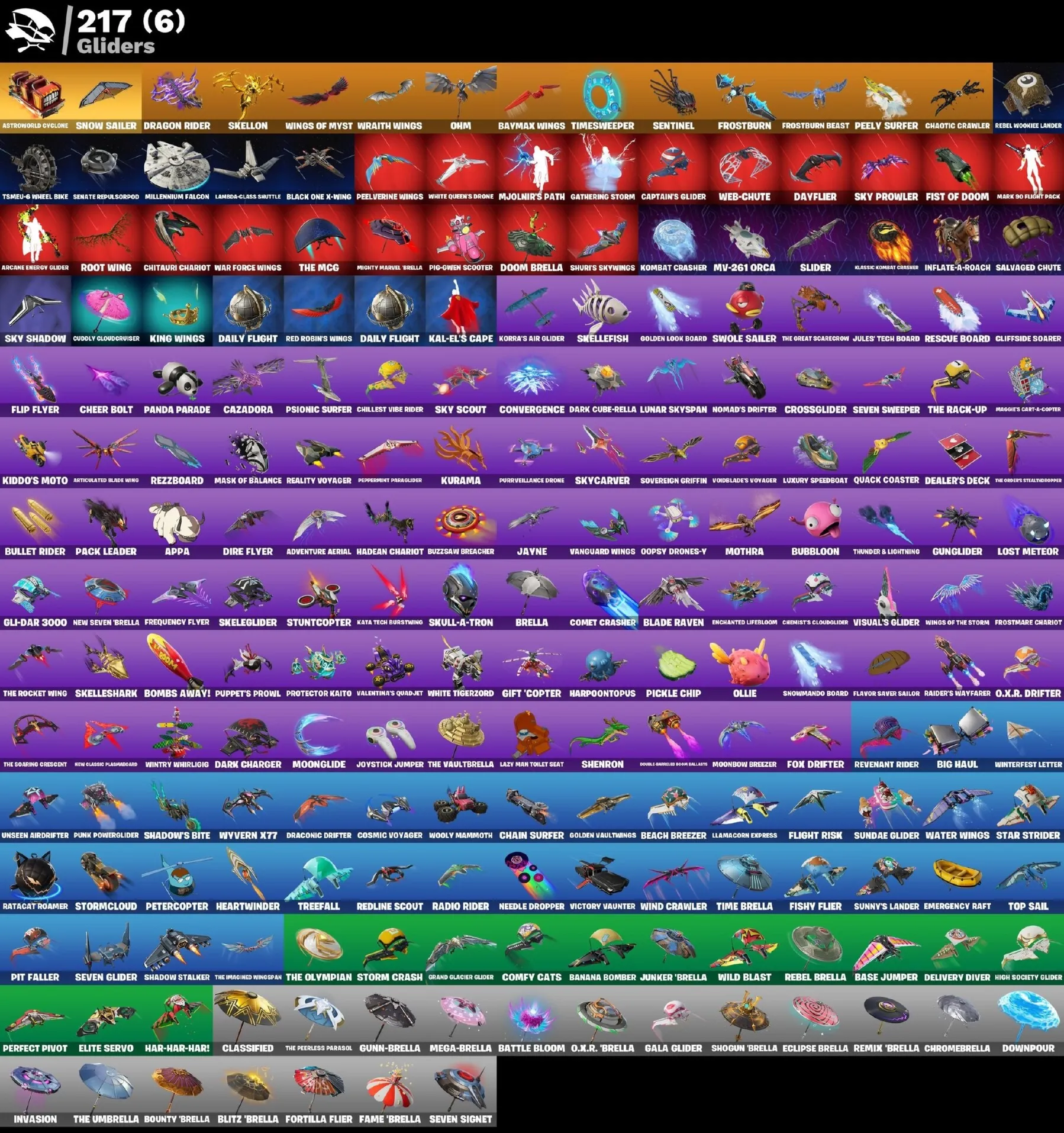 Мгновенный доступ • FN (все платформы) • 238 skins • 1000 VB • Полный доступ
