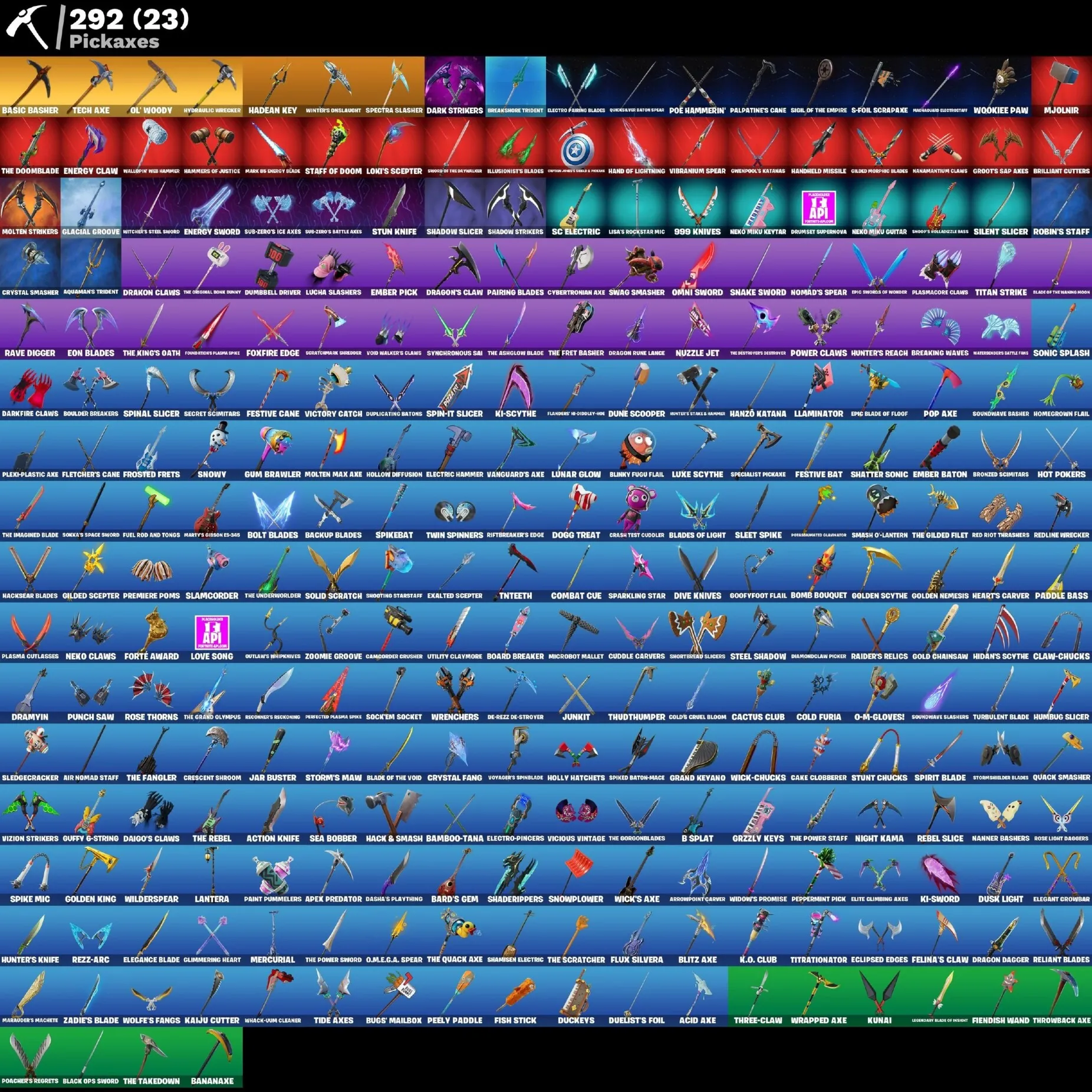 Мгновенный доступ • FN (все платформы) • 238 skins • 1000 VB • Полный доступ