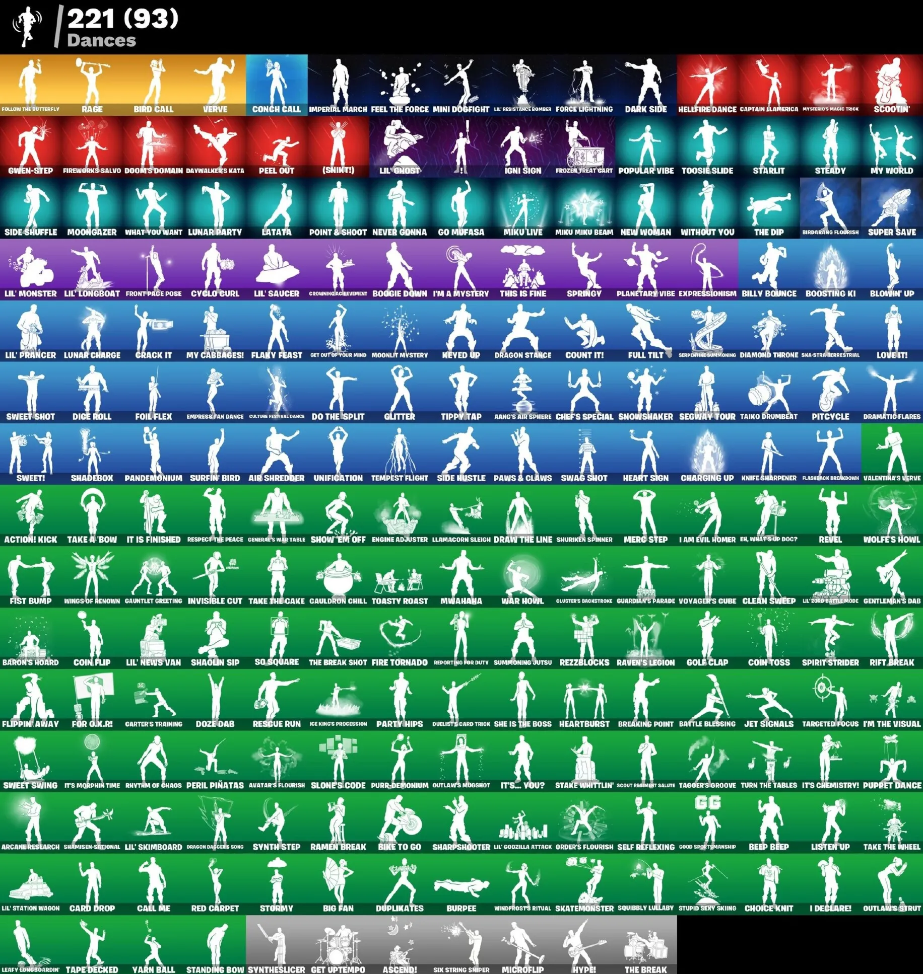 Мгновенный доступ • FN (все платформы) • 238 skins • 1000 VB • Полный доступ