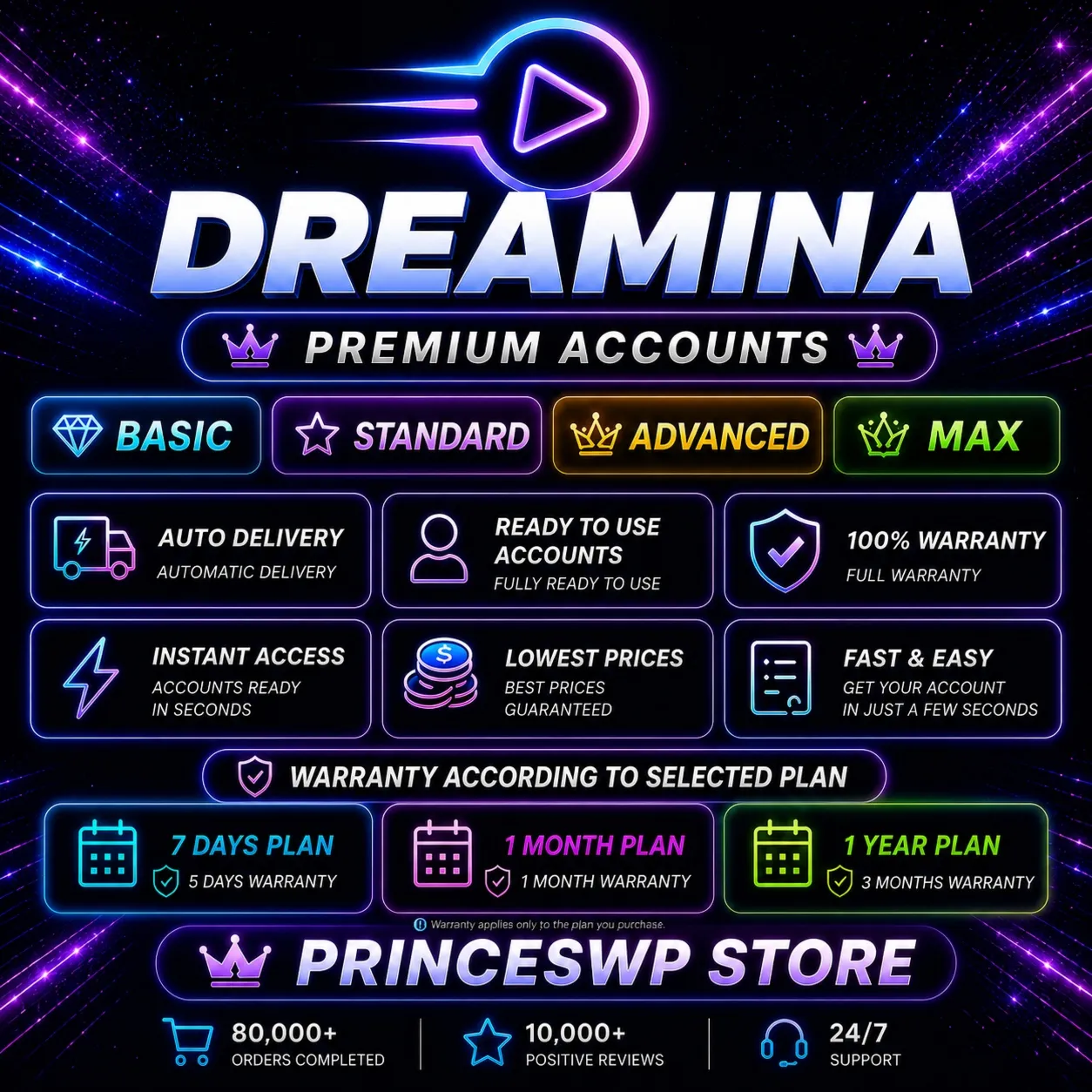 🚀 АВТОДОСТАВКА  DREAMINA CREDİT  BASIC  |  STANDART  |ADVANCED  MAX | ЛИЧНЫЙ АККАУНТ