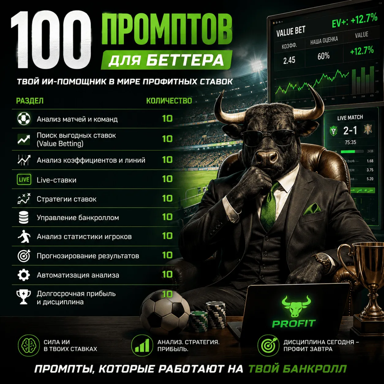 100 промптов ChatGPT для беттеров — AI Betting Pro 2026: ставки, прогнозы