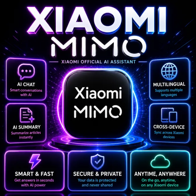 Xiaomi MiMo Code Для Разработчиков - Ускорьте Рабочий Процесс | 1 Месяц