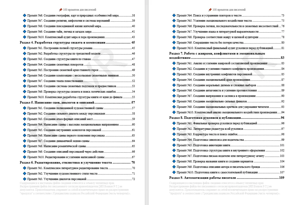 100 промптов ChatGPT для писателей — AI Writer Pro 2026: сюжеты, персонажи и создание
