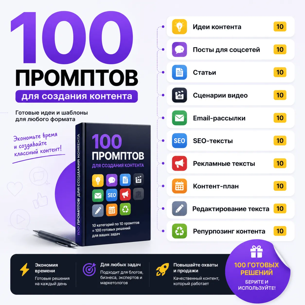 500 промптов ChatGPT для создания контента — AI Creator Bundle Pro 2026